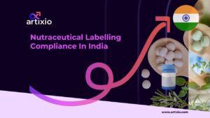 Nutraceutical Labelling Compliance In India