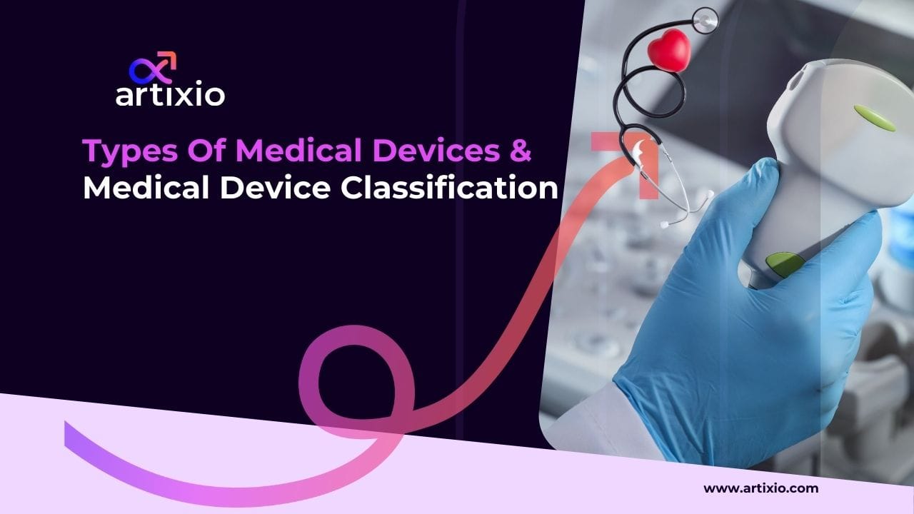 Types Of Medical Devices & Medical Device Classification System