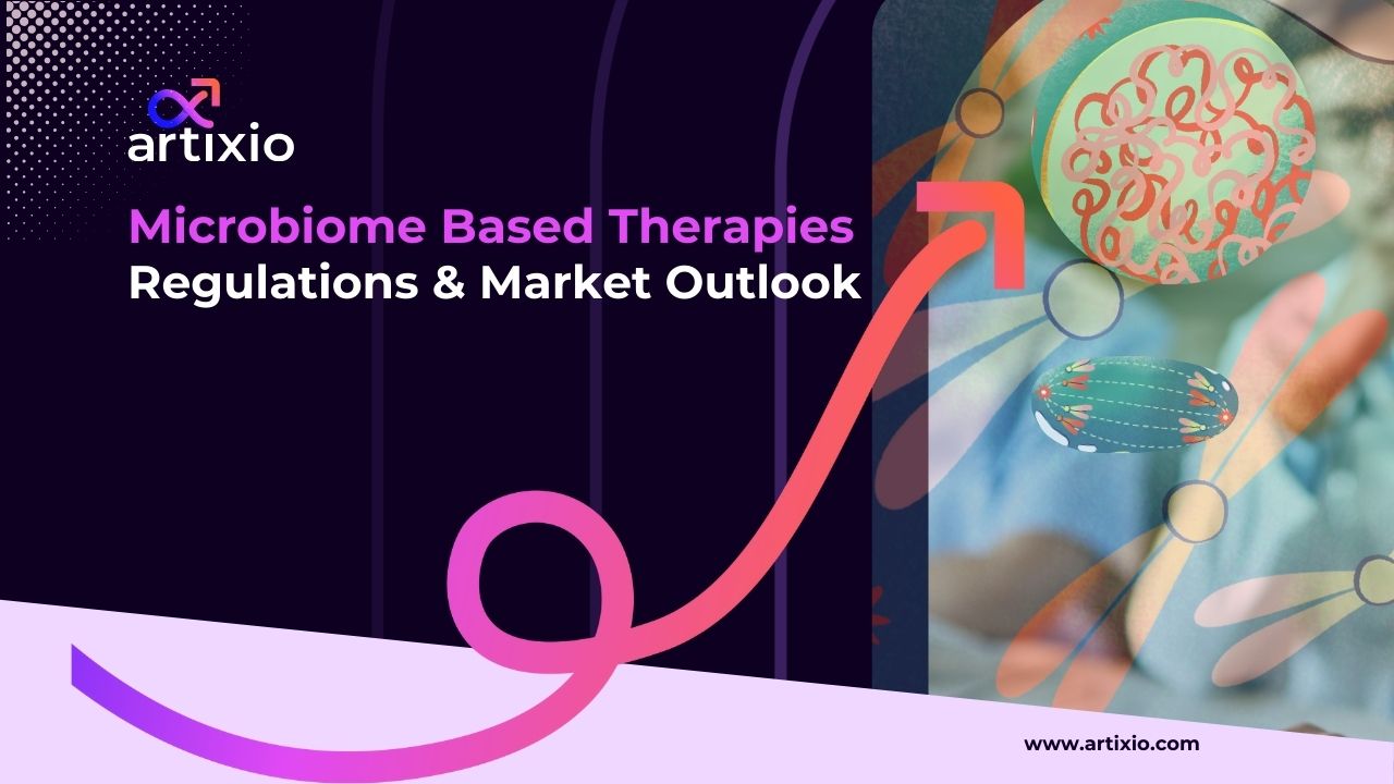 Microbiome Based Therapies Regulations