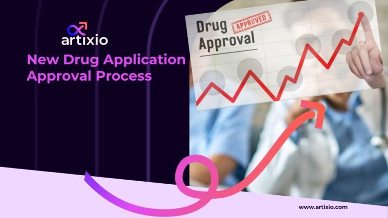 New Drug Application Meaning types
