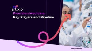 Precision Medicine – Key Players and Pipeline