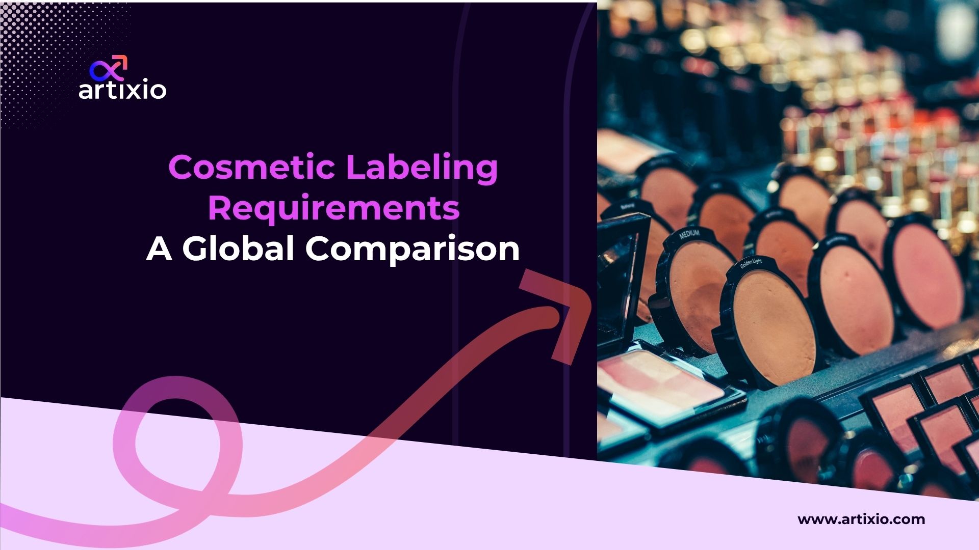 A Global Comparison of Cosmetic Labeling Requirements
