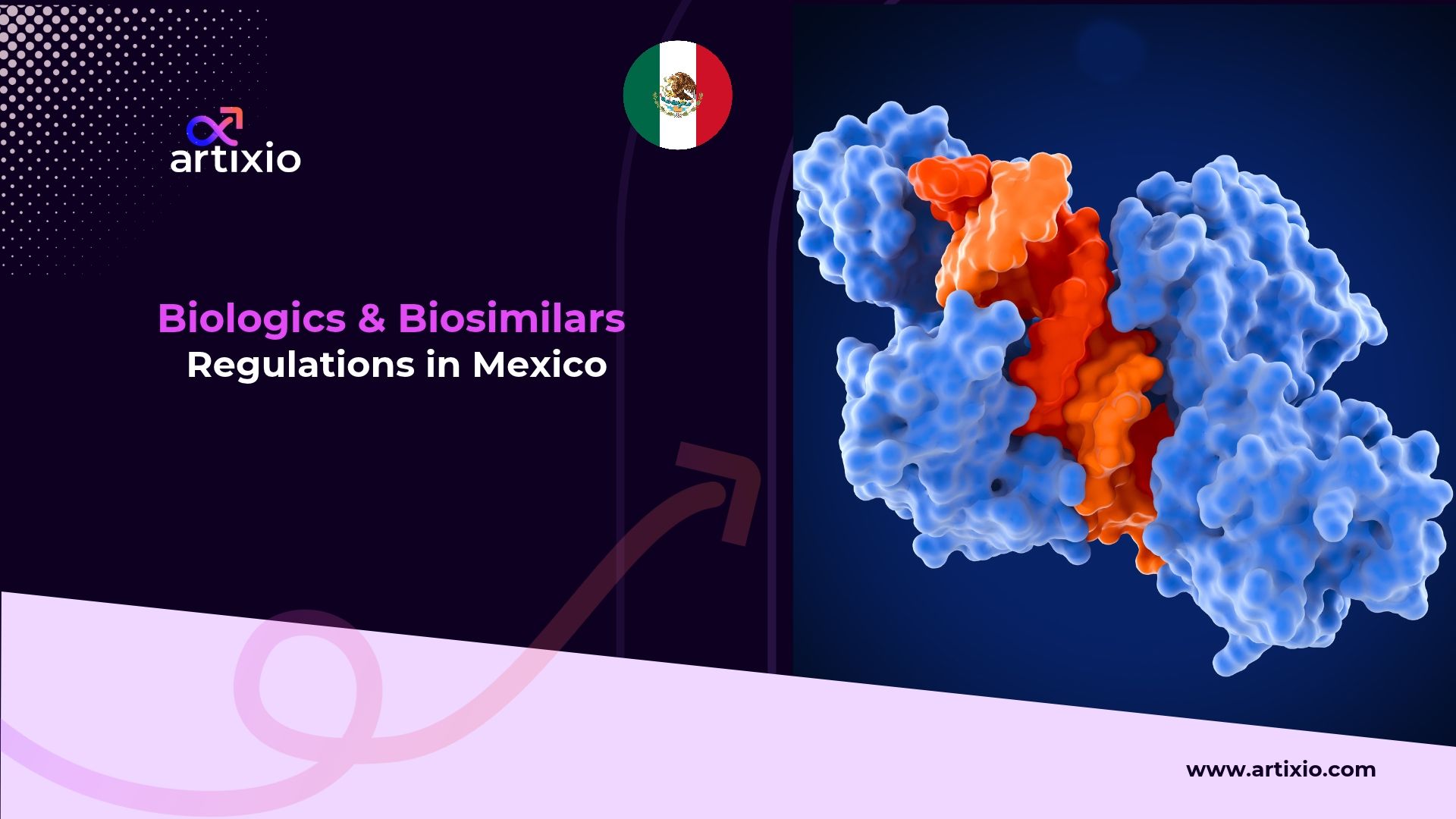 Biologics and Biosimilars Regulations & Registration in Mexico
