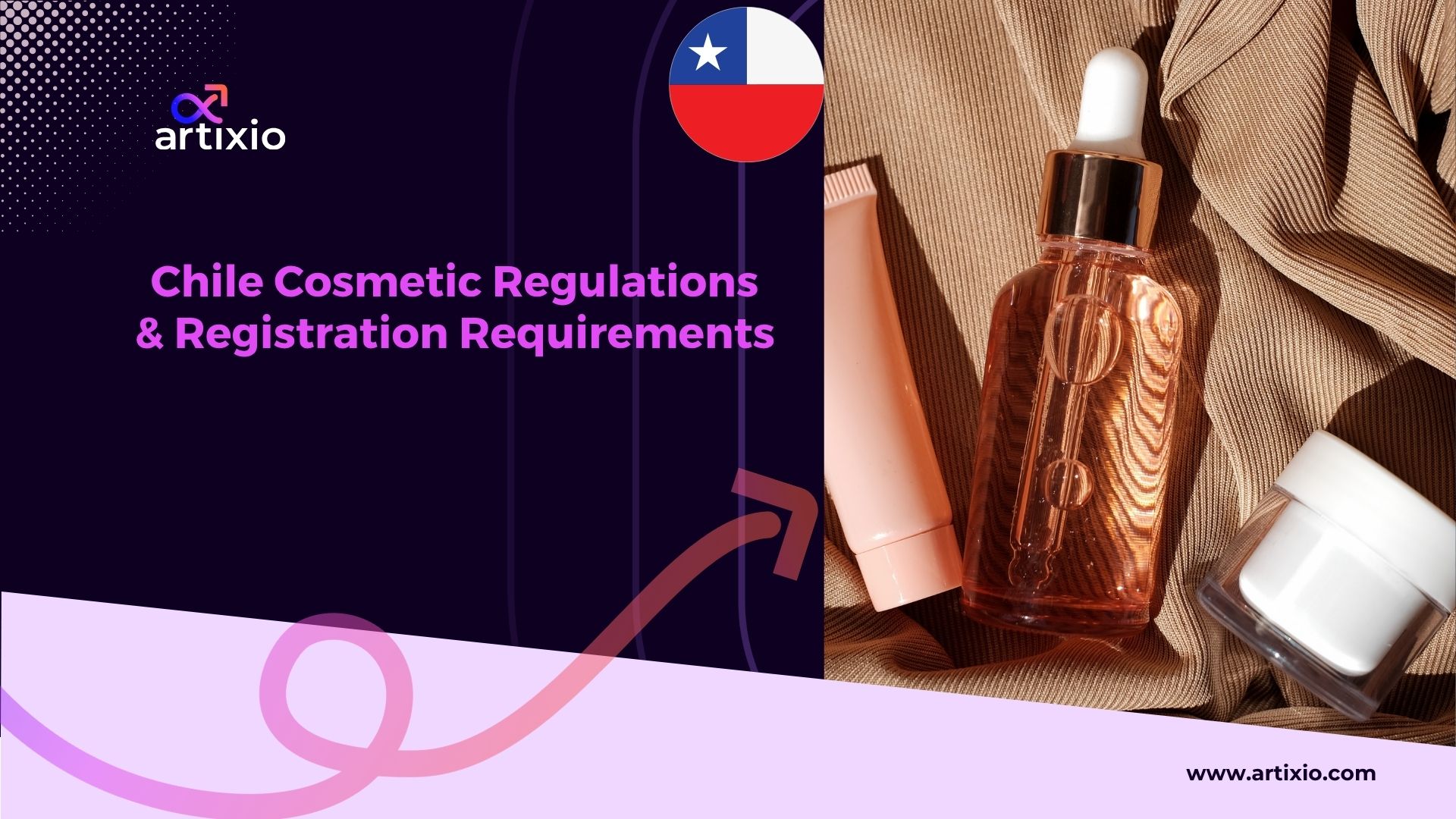 Chile Cosmetics Regulations & Registration Requirements