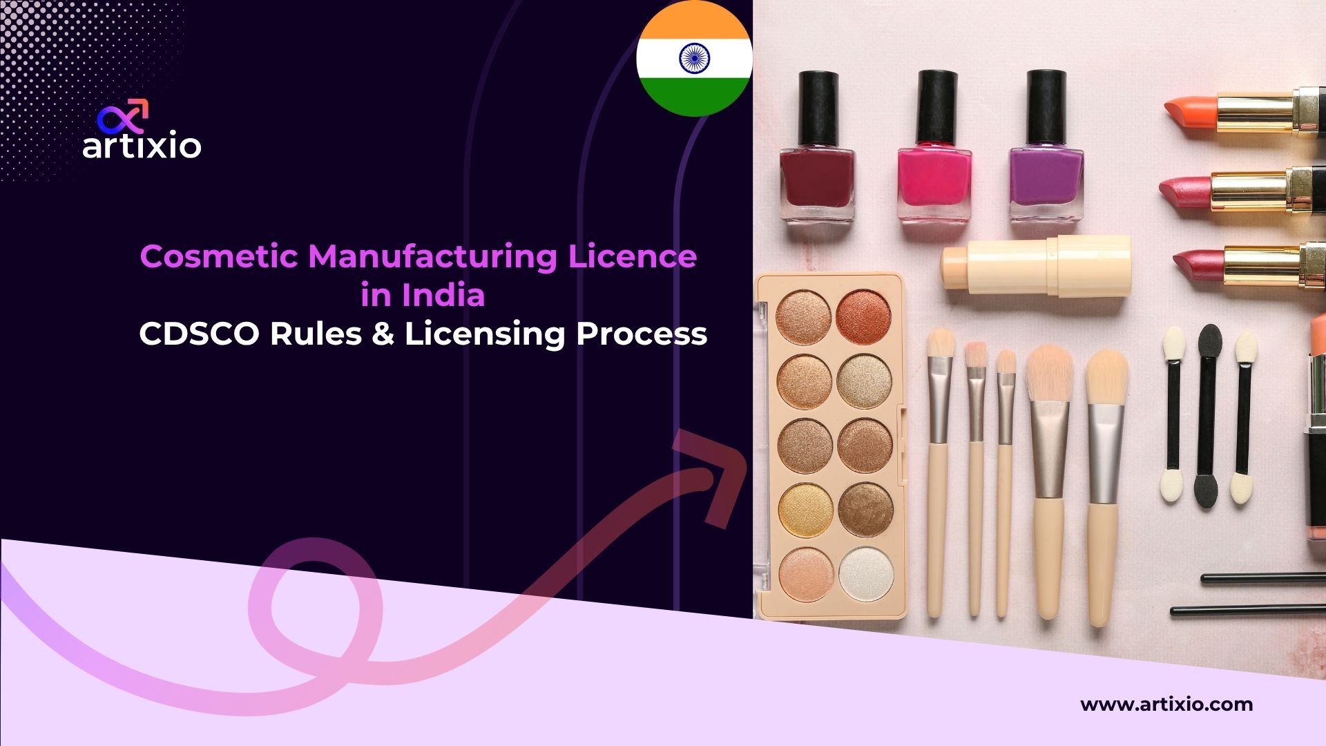 Cosmetic Manufacturing Licence in India: CDSCO Rules & Process