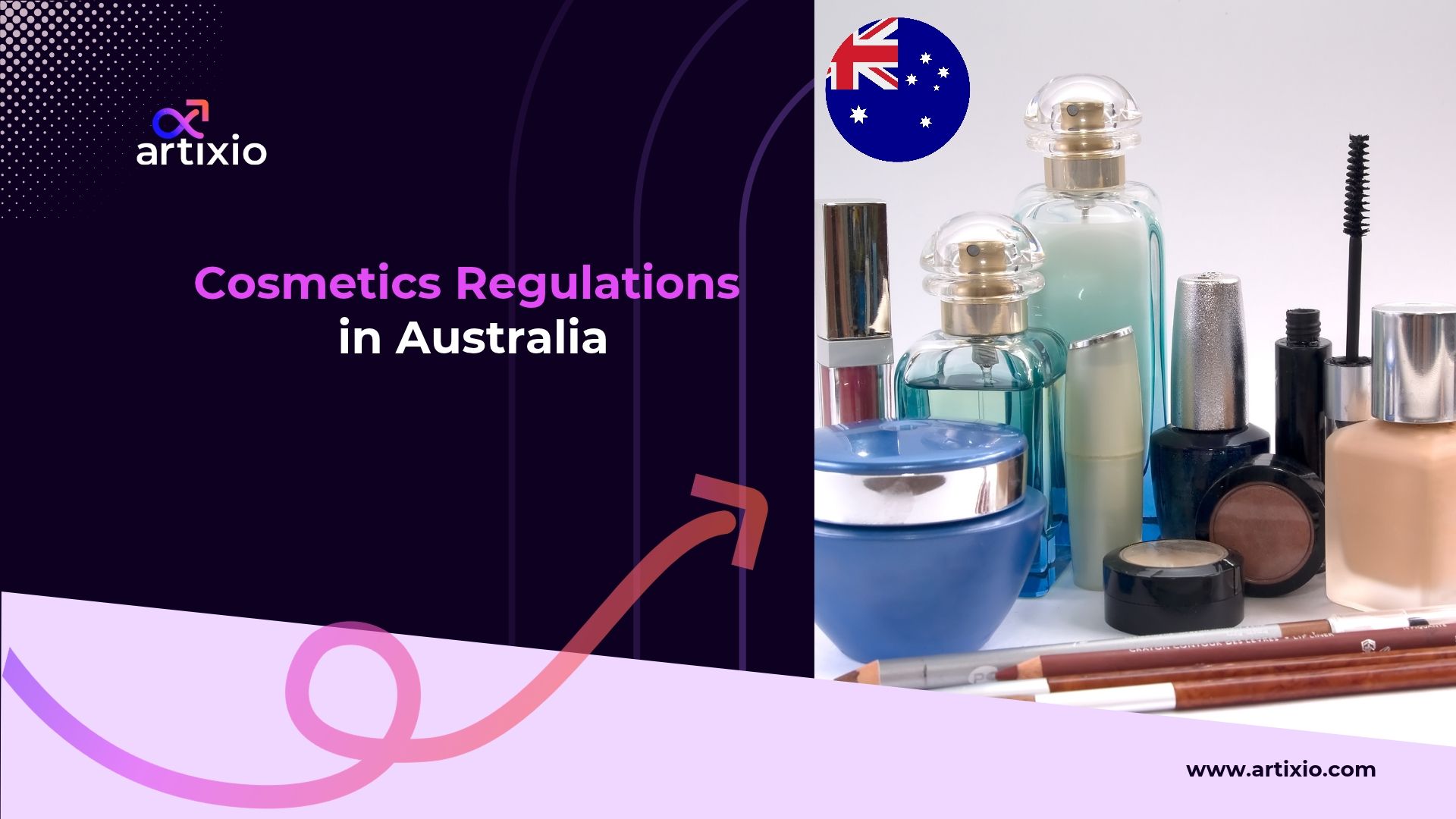 Cosmetics Regulations & Compliance Process in Australia