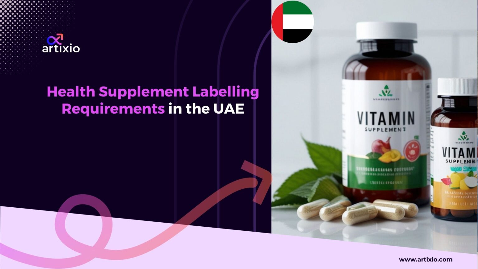 Health supplement labelling requirements in the UAE