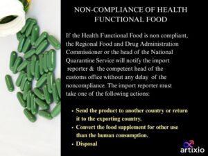 MFDS nutraceutical non compliance