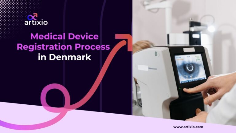 Medical device registration process in Denmark