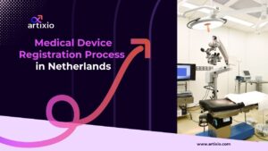 EU MDR medical device registration Netherlands