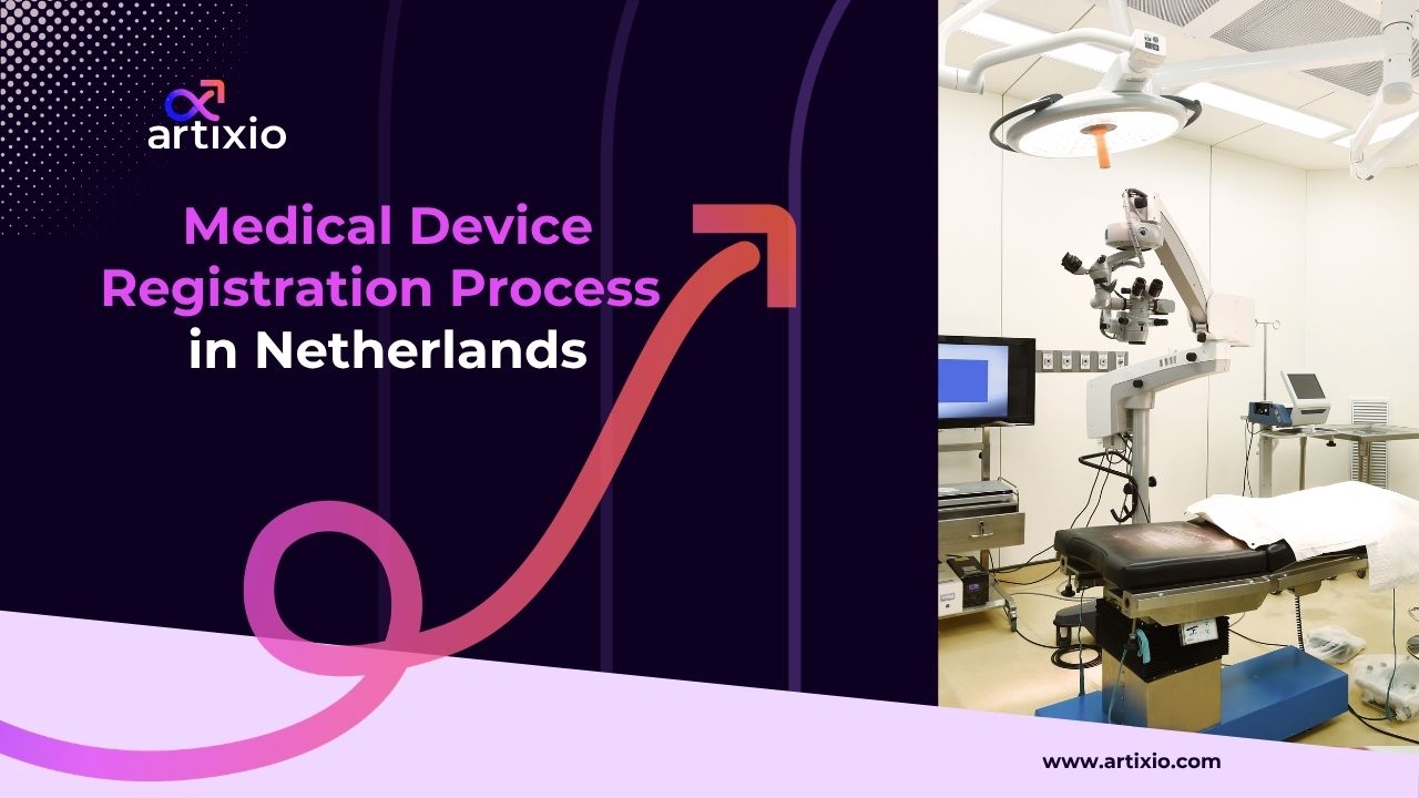 EU MDR medical device registration Netherlands