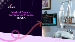 Medical device compliance process in the USA