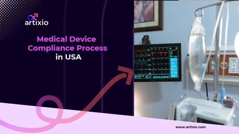 Medical device compliance process in the USA
