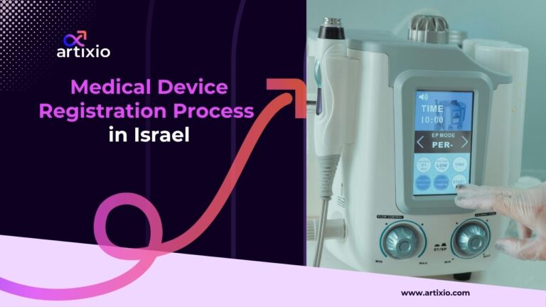 Medical device registration in Israel