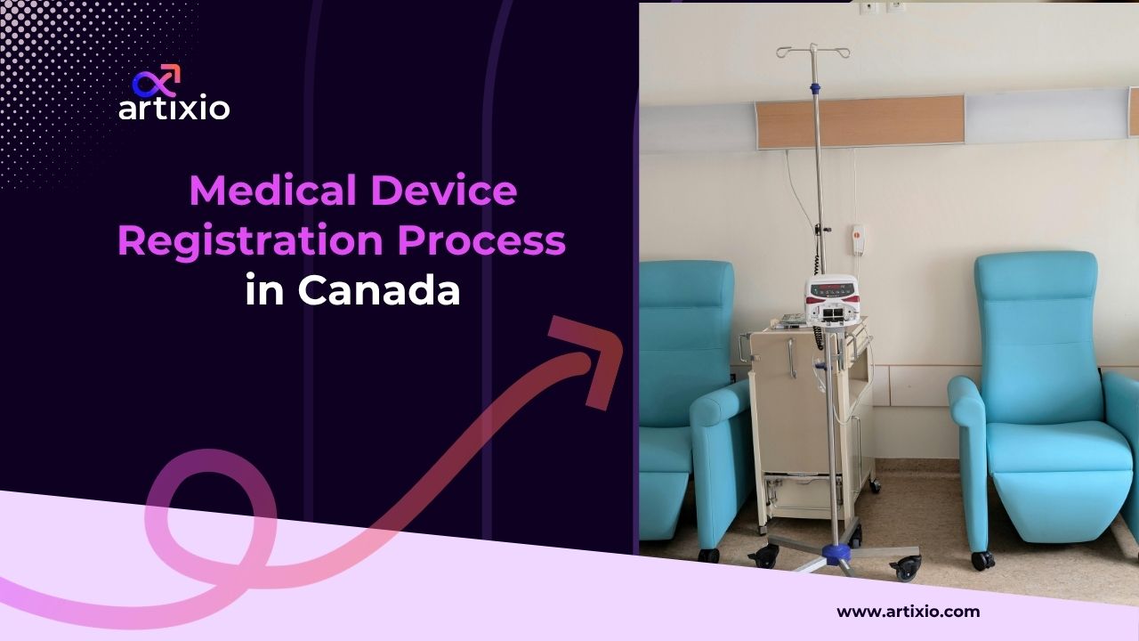 Medical Device Regulations and Registration Process in Canada