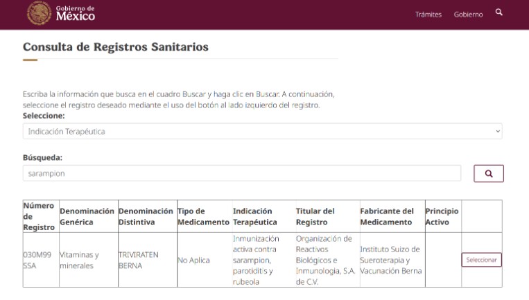 Mexico pharma review current premarket authorizations