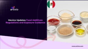 Mexico COFEPRIS Food Additives Regulations