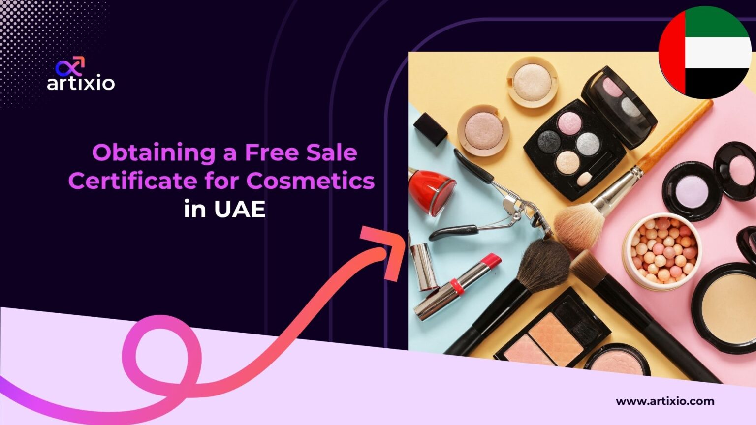 Obtaining a Free Sale Certificate for Cosmetics in UAE
