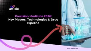 Precision Medicine 2026: Key Players & Drug Pipeline
