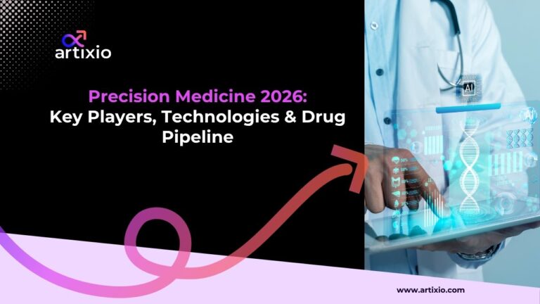 Precision Medicine 2026: Key Players & Drug Pipeline