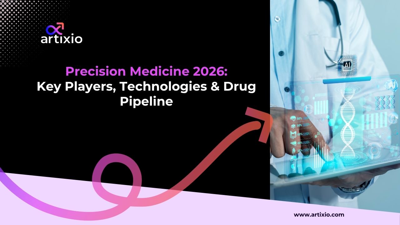 Precision Medicine in 2026: Key Players, Technologies, and Drug Pipeline