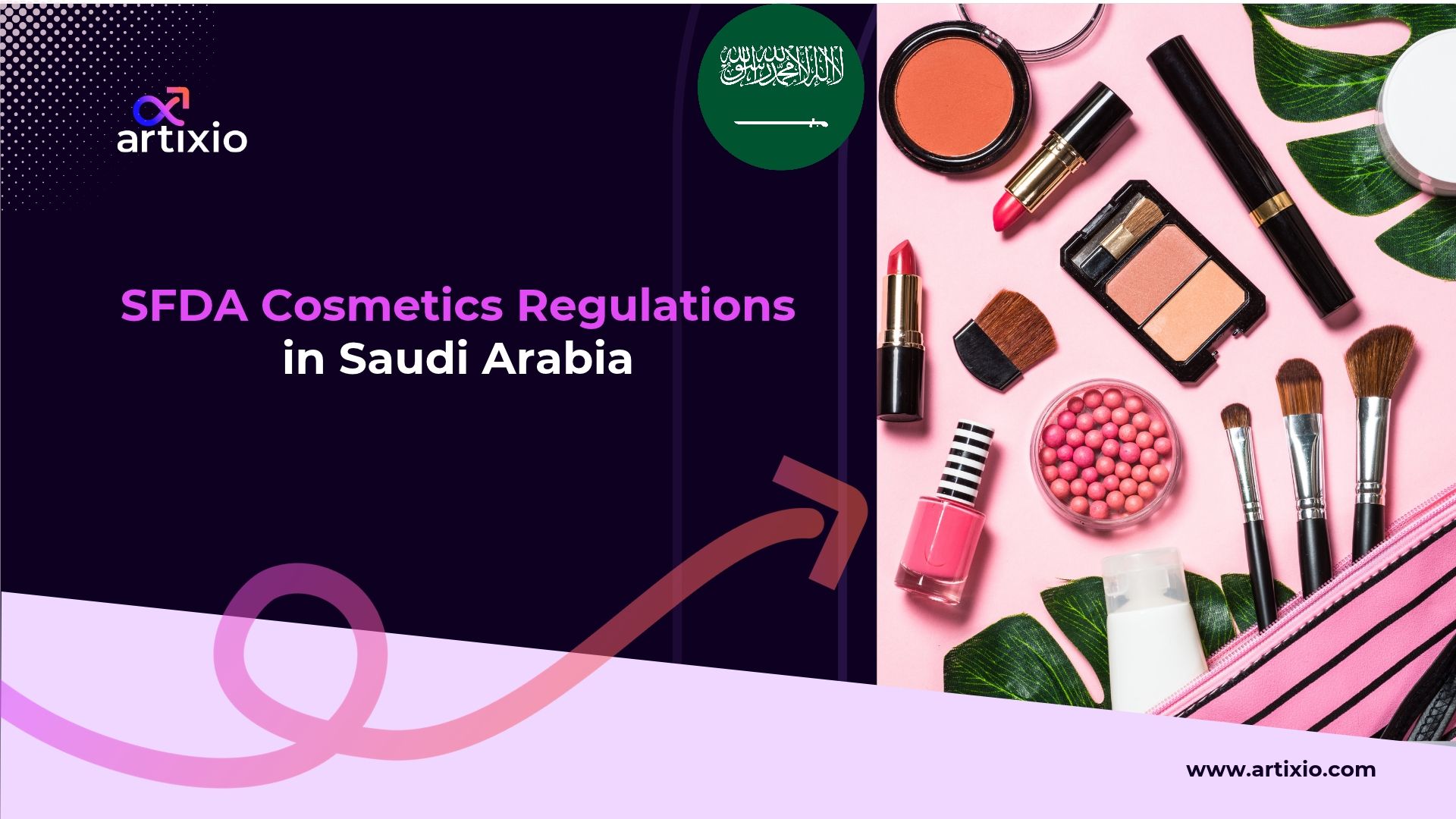 SFDA Cosmetics Regulations in Saudi Arabia for Notification and Import