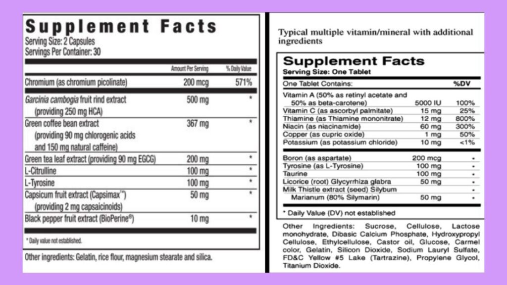 Supplement facts Panel Health Supplements UAE