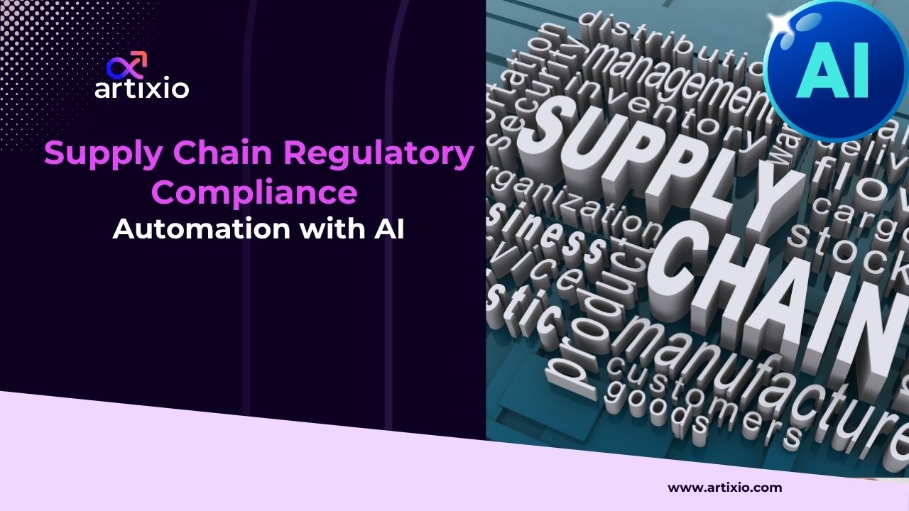 AI supply chain compliance automation