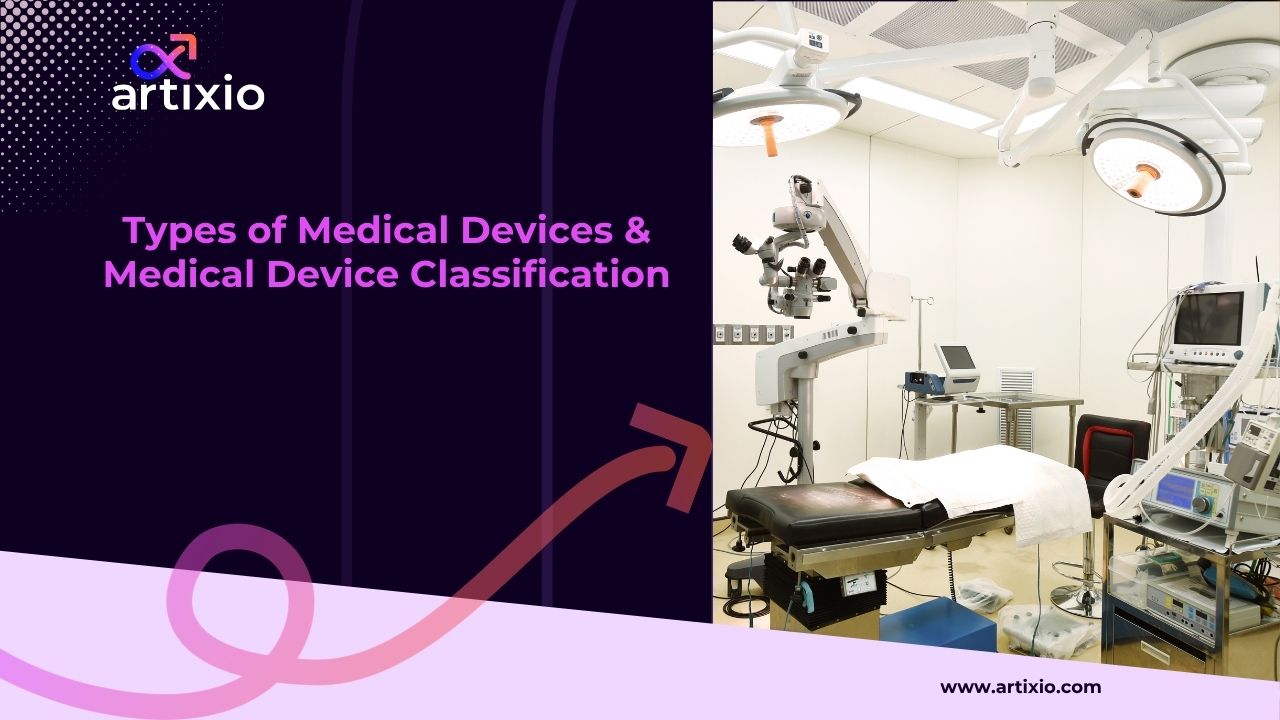 Types of Medical Devices & Regulatory Classification Across Major Markets